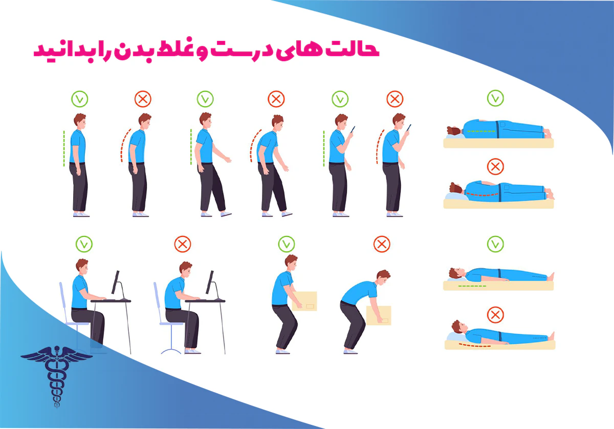 توصیه دکتر فوق تخصص دیسک گردن در شیراز: حالت های صحیح بدن را یاد بگیرید