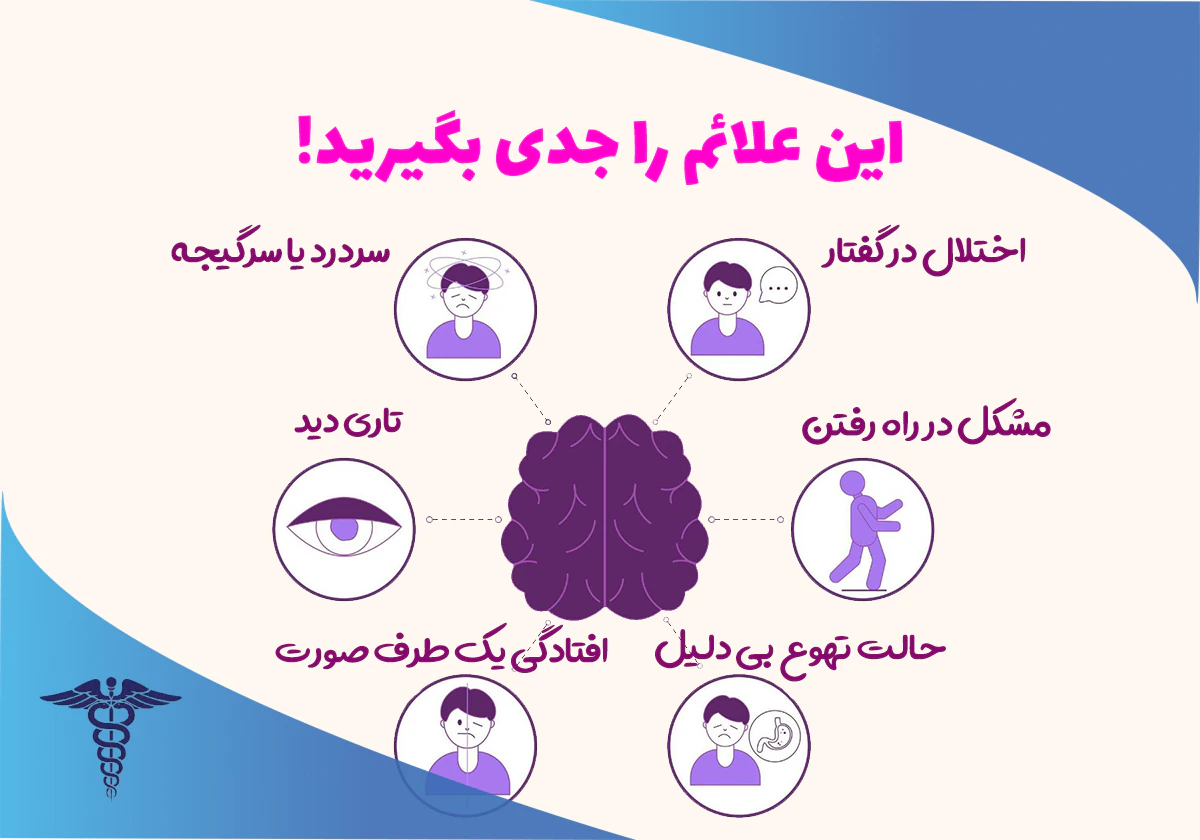 با علائم سکته مغزی آشنا شوید.