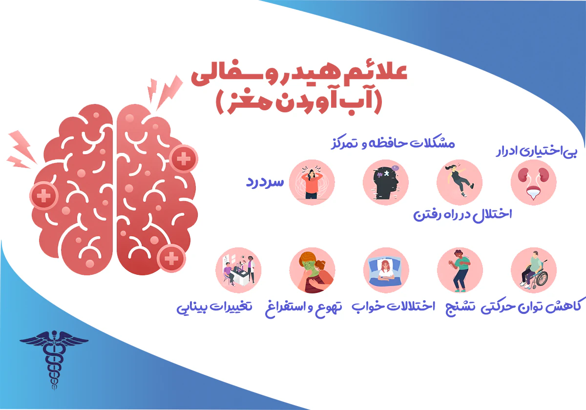 علائم هشدار دهنده برای مراجعه به بهترین دکتر <yoastmark class=
